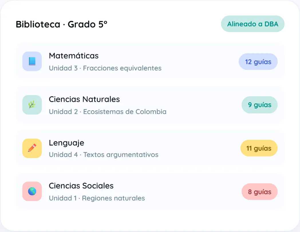 Biblioteca de EduNova con guías de Matemáticas, Ciencias Naturales, Lenguaje y Ciencias Sociales para grado quinto